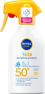 Nivea