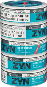 Zyn
